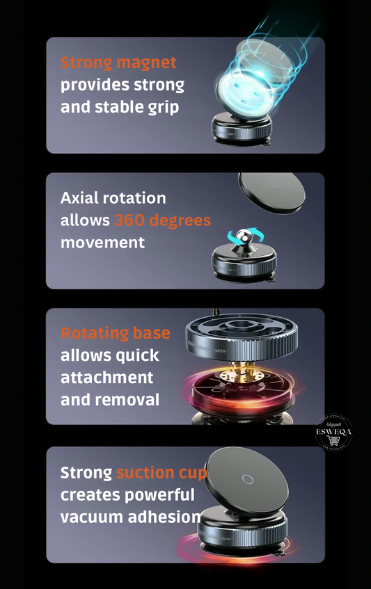 Support de Portable MagNex